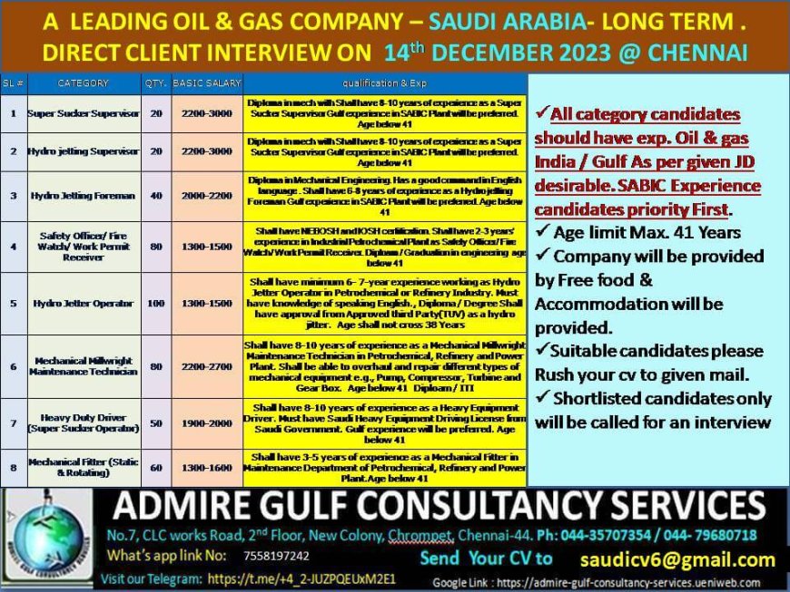 Job Opportunities in Saudi Arabia's Oil & Gas Sector – Apply Now!