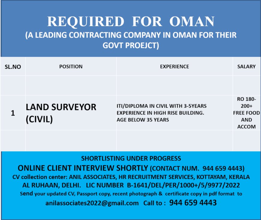 Job Opportunity in Oman for Experienced Civil Land Surveyors