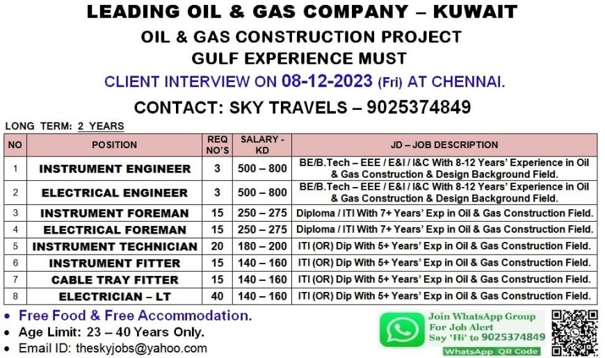 Opportunities in the Oil & Gas Sector – Join the Leading Company in Kuwait!