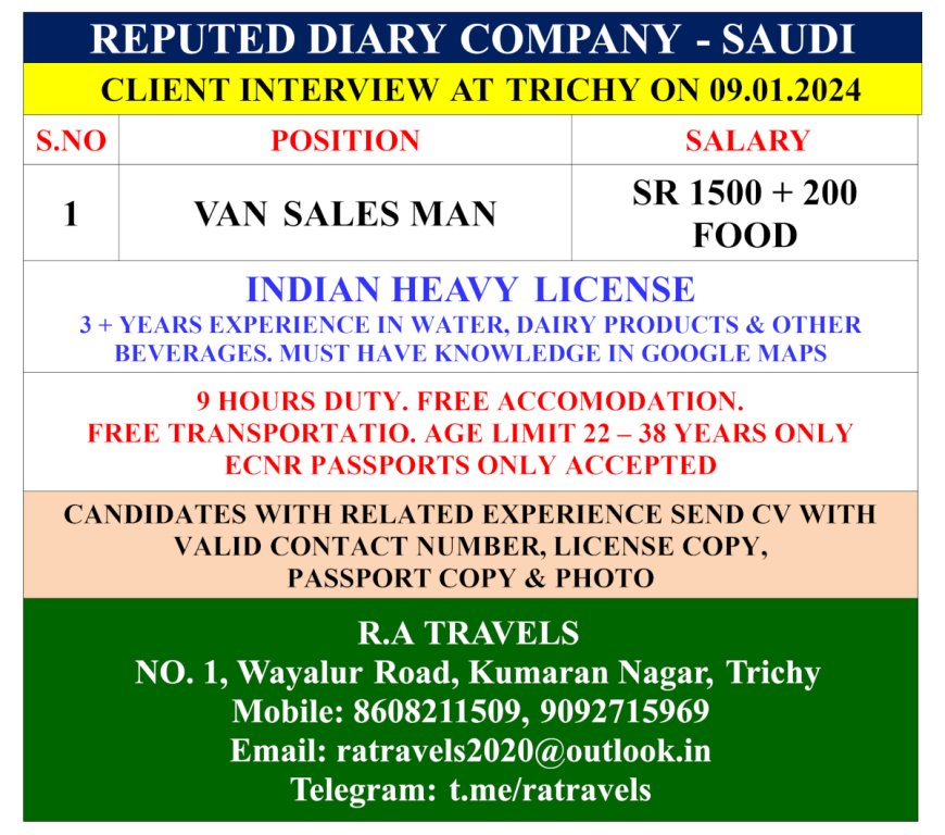 Reputed Dairy Company in Saudi Arabia Conducts Client Interview in Trichy on 09.01.2024!
