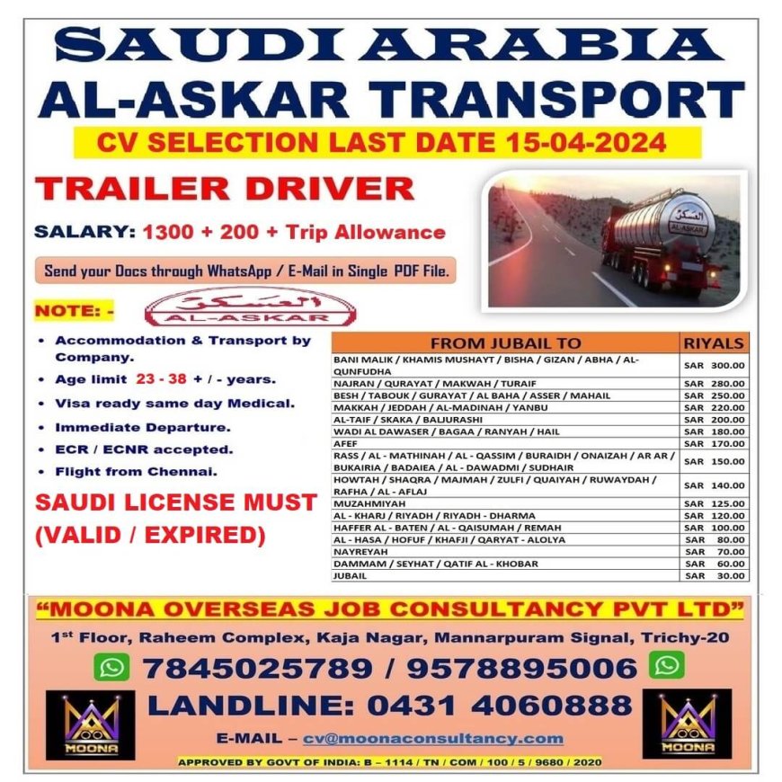 Trailer Drivers in Saudi Arabia with Al-Askar Transport: Apply Now!