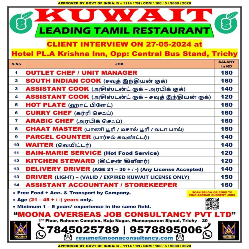 Jobs in Kuwait for Talented Chefs and Hospitality Staff