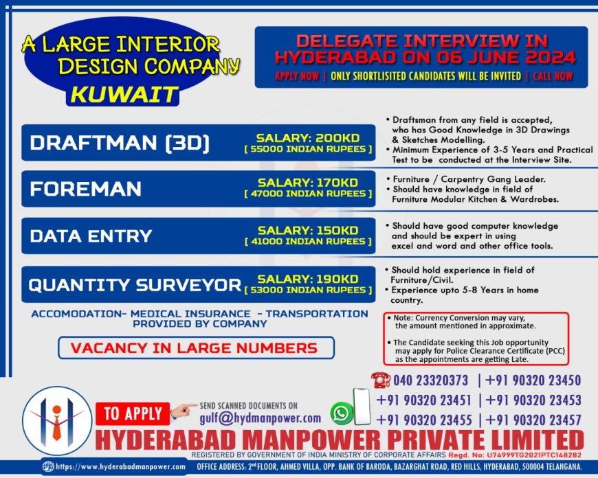 CLIENT INTERVIEW IN HYDERABAD FOR KUWAIT