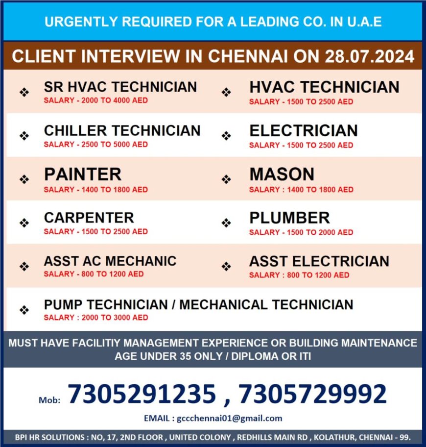 Urgently required for a leading co in uae client interview in Chennai on 28th july