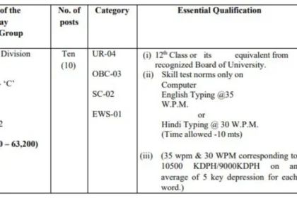 NIEPA Recruitment 2025: Apply Online for Lower Division Clerk (LDC) Posts