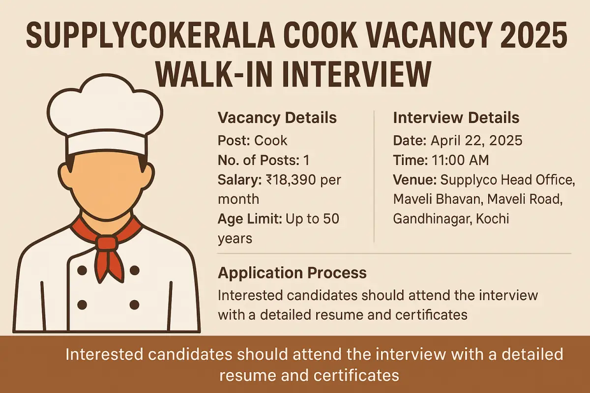 Supplycokerala Cook Vacancy 2025 – Walk-In Interview