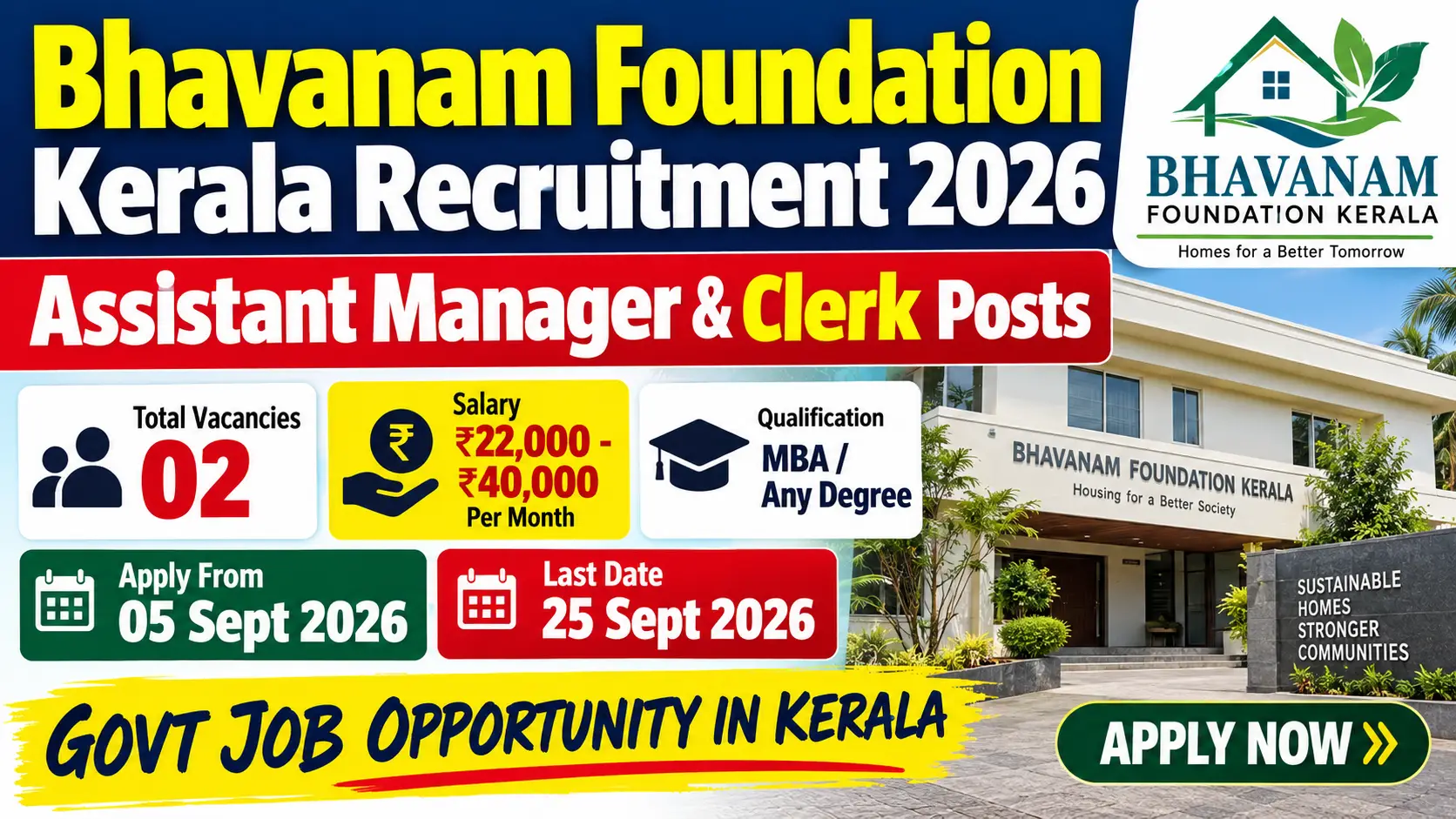 Bhavanam Foundation Kerala Recruitment 2026: Assistant Manager & Clerk Posts – Apply Before September 25