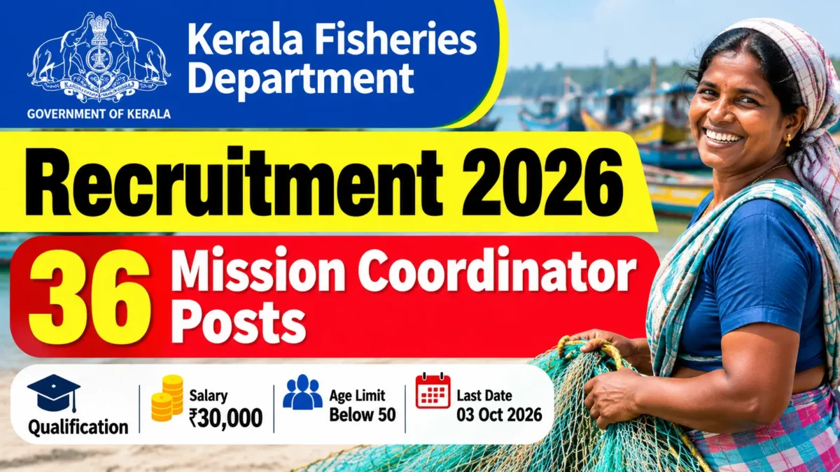 Kerala Fisheries Department Recruitment 2026: Apply for 36 Mission Coordinator Posts
