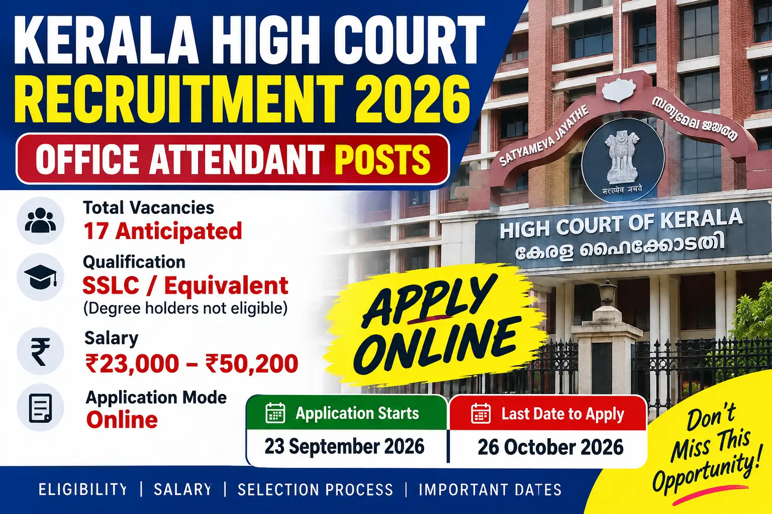 Kerala High Court Recruitment 2026: Apply Online for 17 Office Attendant Posts