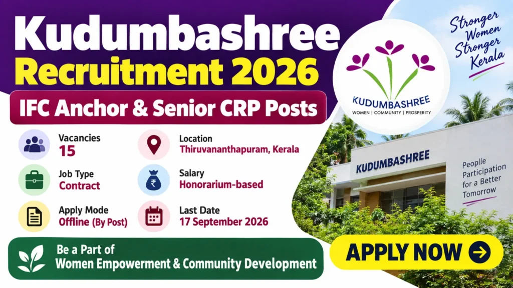 Kudumbashree Recruitment 2026