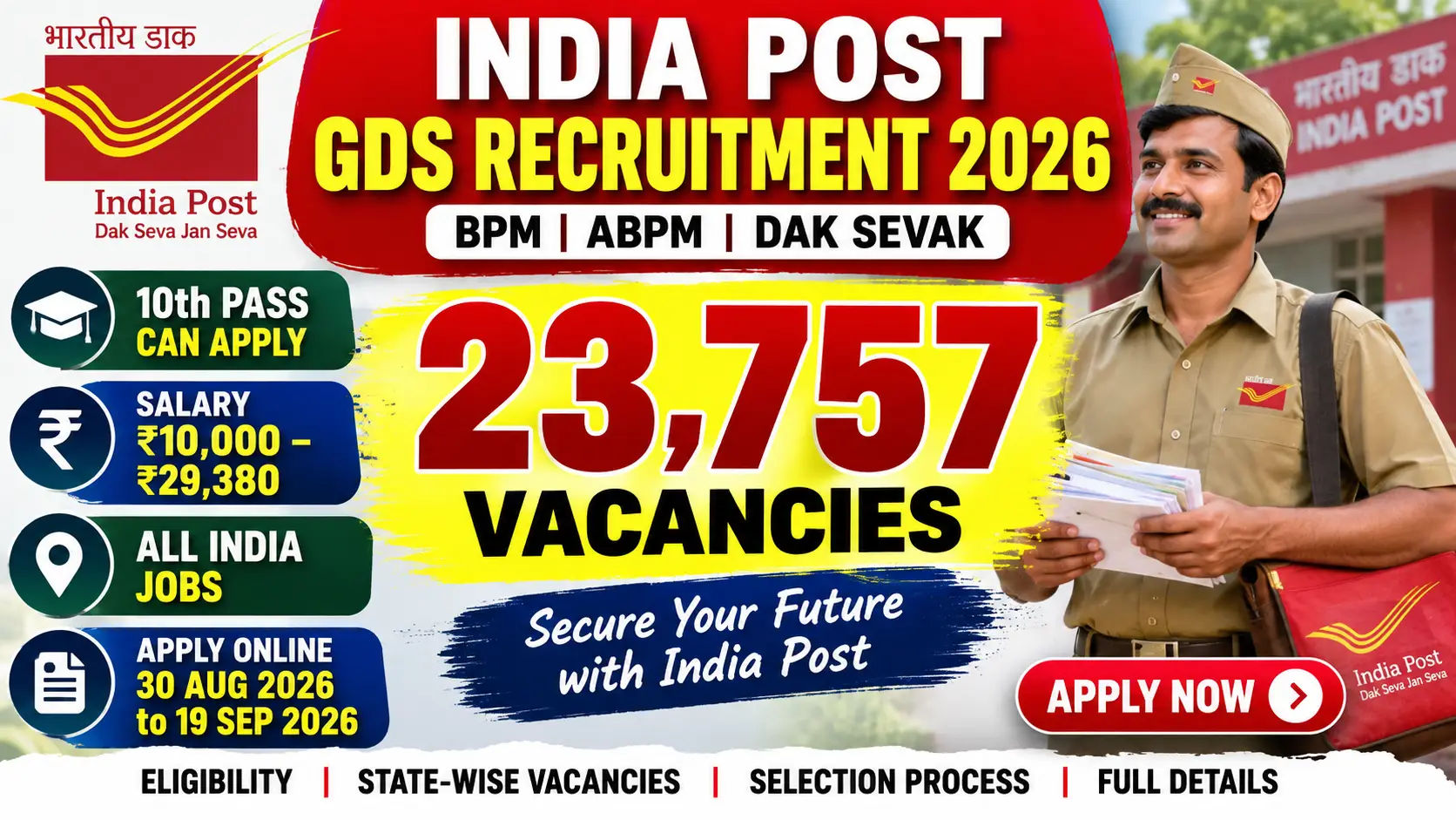 India Post GDS Recruitment 2026: Apply Online for 23,757 Posts