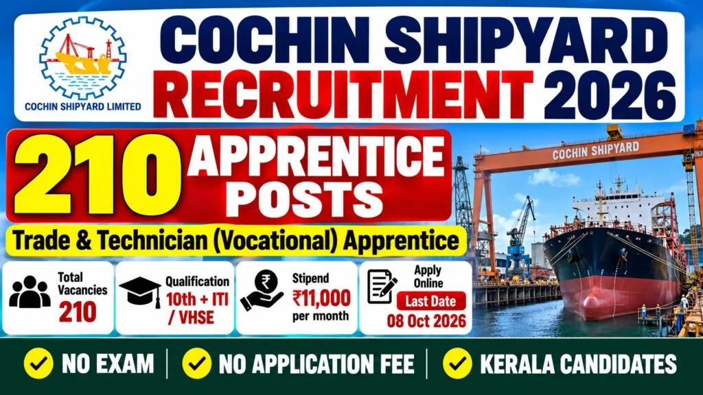 Cochin Shipyard Recruitment 2026: Apply Online for 210 Trade & Technician Apprentice Posts