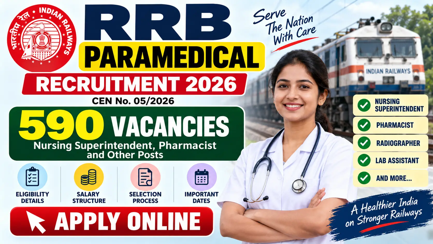 RRB Paramedical Recruitment 2026: 590 Vacancies, Apply Online